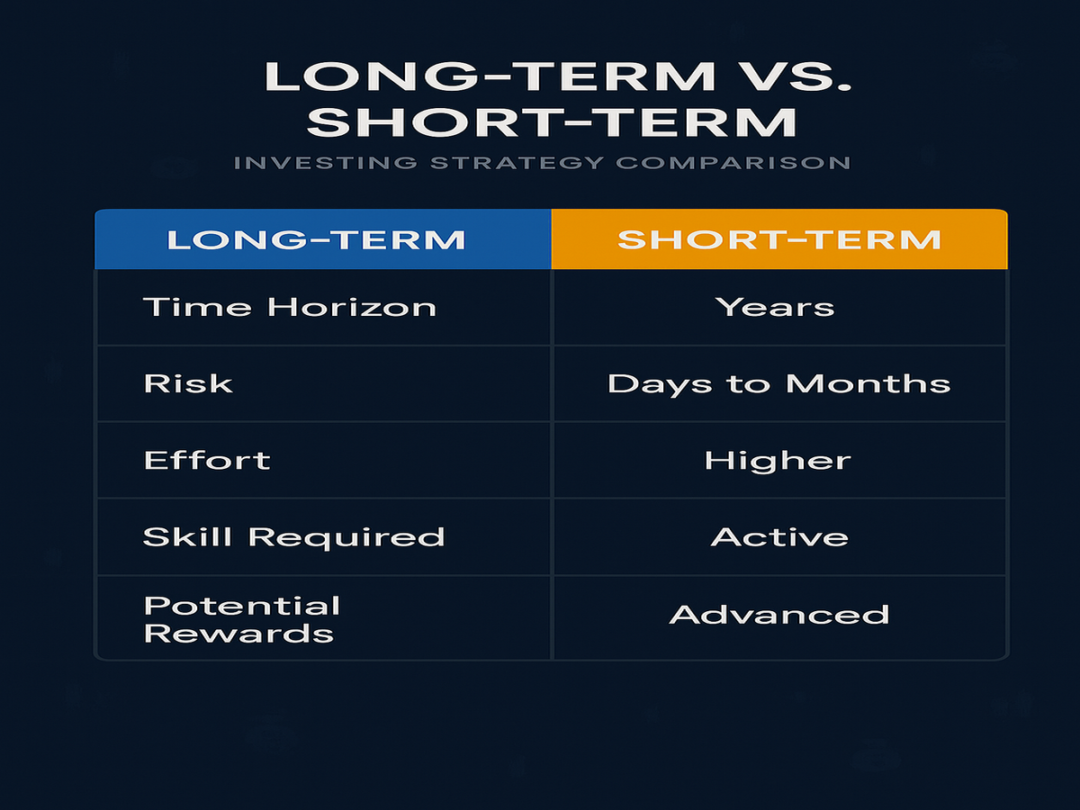 An_infographic_displays_the_long-term_and_short-te_resized_900